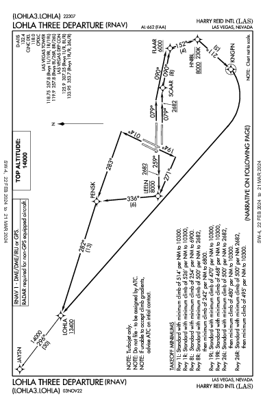 Международный Маккаран Las Vegas, NV (KLAS): LOHLA THREE (RNAV) (DP)