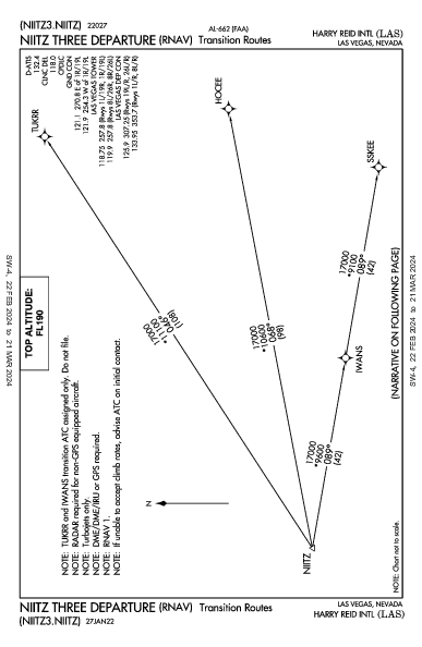 مطار ماكاران الدولي Las Vegas, NV (KLAS): NIITZ THREE (RNAV) (DP)