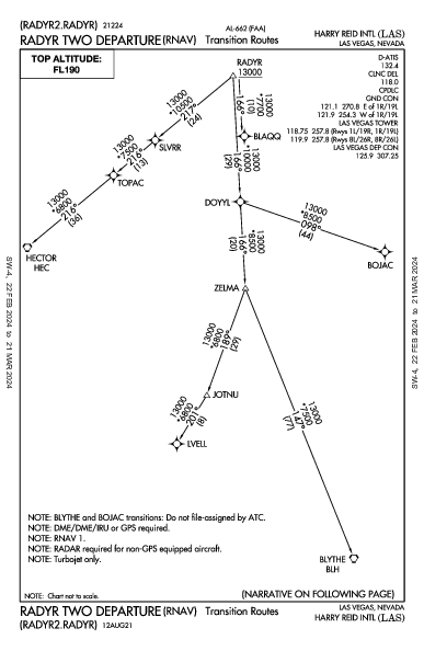Int'l de Las Vegas Las Vegas, NV (KLAS): RADYR TWO (RNAV) (DP)