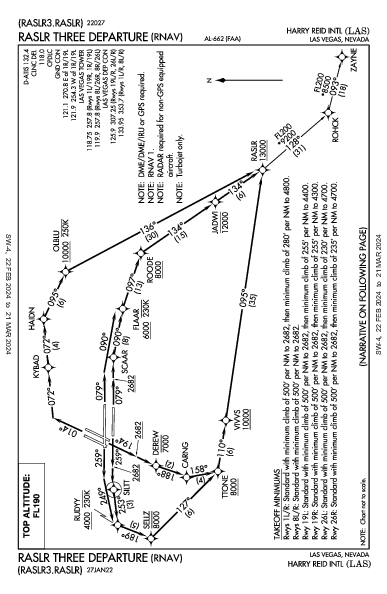 Международный Маккаран Las Vegas, NV (KLAS): RASLR THREE (RNAV) (DP)