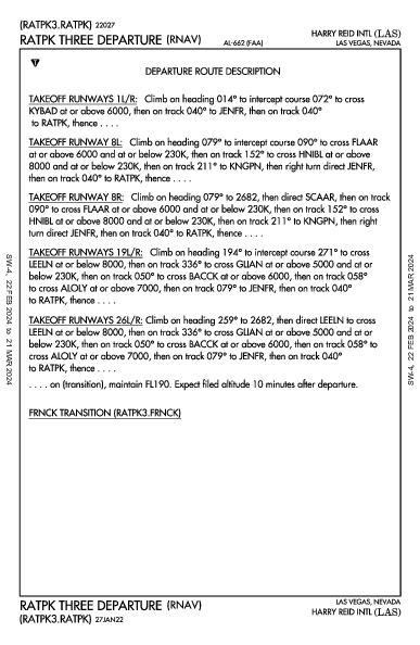 Международный Маккаран Las Vegas, NV (KLAS): RATPK THREE (RNAV) (DP)