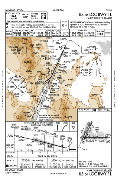 マッカラン国際空港 Las Vegas, NV (KLAS): ILS OR LOC RWY 01L (IAP)