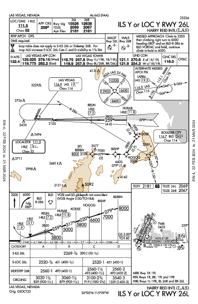 Int'l McCarran Las Vegas, NV (KLAS): ILS Y OR LOC Y RWY 26L (IAP)