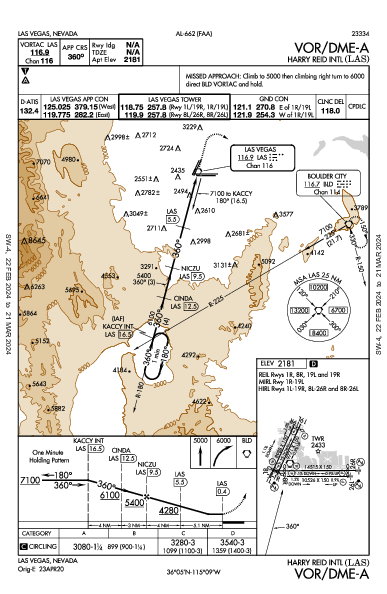 Harry Reid Intl Las Vegas, NV (KLAS): VOR/DME-A (IAP)