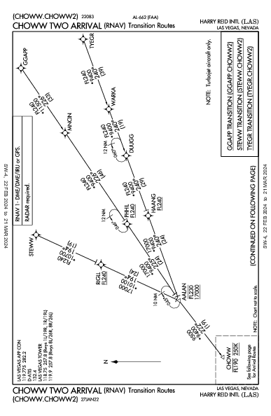 Международный Маккаран Las Vegas, NV (KLAS): CHOWW TWO (RNAV) (STAR)