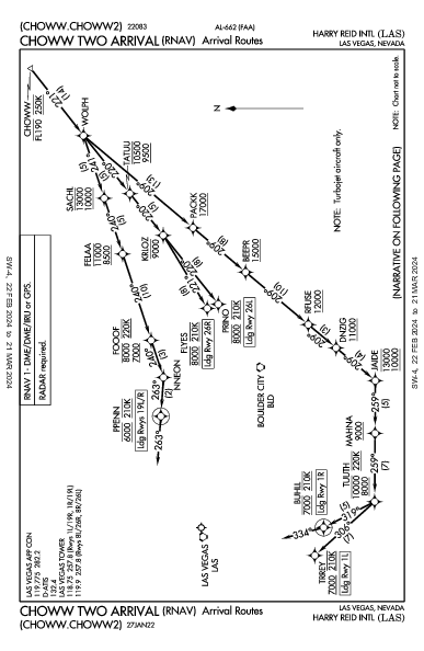 Международный Маккаран Las Vegas, NV (KLAS): CHOWW TWO (RNAV) (STAR)