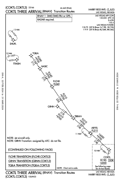 Harry Reid Intl Las Vegas, NV (KLAS): COKTL THREE (RNAV) (STAR)