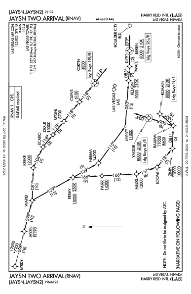 Международный Маккаран Las Vegas, NV (KLAS): JAYSN TWO (RNAV) (STAR)