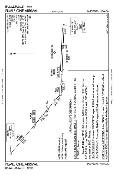 مطار ماكاران الدولي Las Vegas, NV (KLAS): PUMLE ONE (STAR)