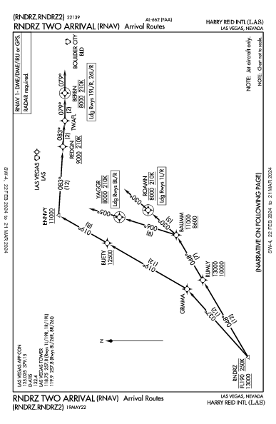 Международный Маккаран Las Vegas, NV (KLAS): RNDRZ TWO (RNAV) (STAR)