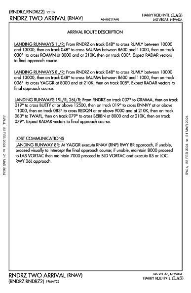 Международный Маккаран Las Vegas, NV (KLAS): RNDRZ TWO (RNAV) (STAR)