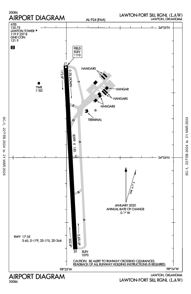 Lawton-Fort Sill Rgnl Lawton, OK (KLAW): AIRPORT DIAGRAM (APD)