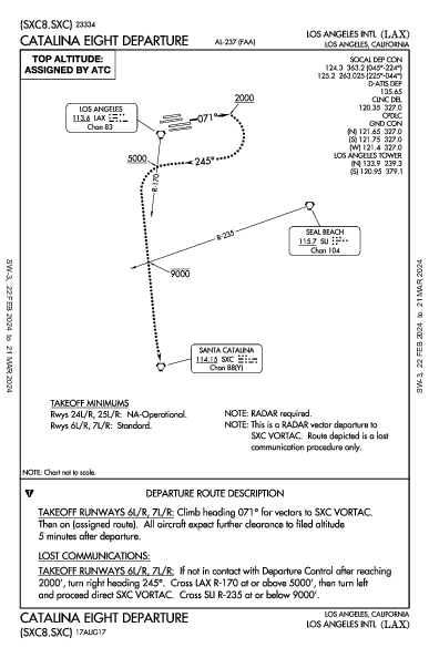 Int'l de Los Angeles Los Angeles, CA (KLAX): CATALINA EIGHT (DP)