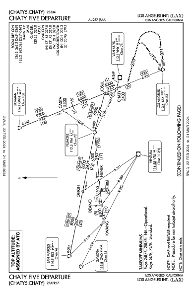 Int'l de Los Ángeles Los Angeles, CA (KLAX): CHATY FIVE (DP)