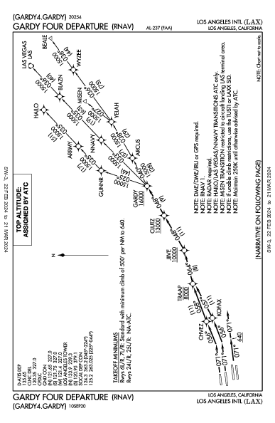 مطار لوس أنجلوس الدولي Los Angeles, CA (KLAX): GARDY FOUR (RNAV) (DP)