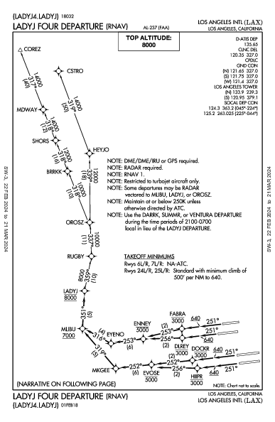 مطار لوس أنجلوس الدولي Los Angeles, CA (KLAX): LADYJ FOUR (RNAV) (DP)