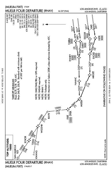 Int'l de Los Angeles Los Angeles, CA (KLAX): MUELR FOUR (RNAV) (DP)