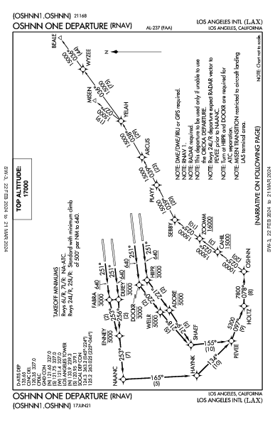 Int'l de Los Angeles Los Angeles, CA (KLAX): OSHNN ONE (RNAV) (DP)