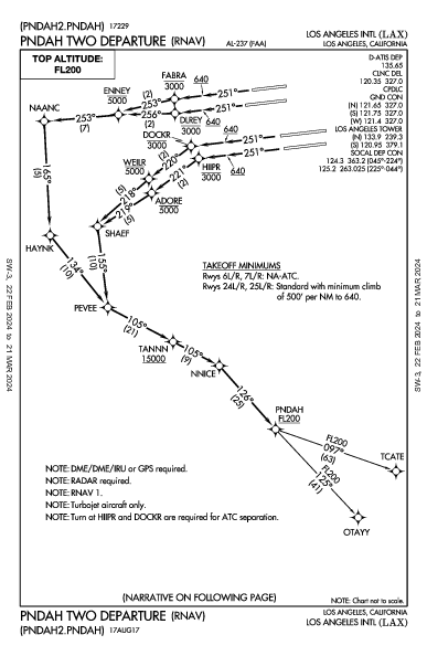 Int'l de Los Ángeles Los Angeles, CA (KLAX): PNDAH TWO (RNAV) (DP)