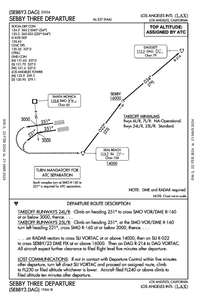 مطار لوس أنجلوس الدولي Los Angeles, CA (KLAX): SEBBY THREE (DP)