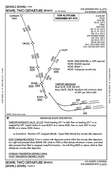 مطار لوس أنجلوس الدولي Los Angeles, CA (KLAX): SKWRL TWO (RNAV) (DP)