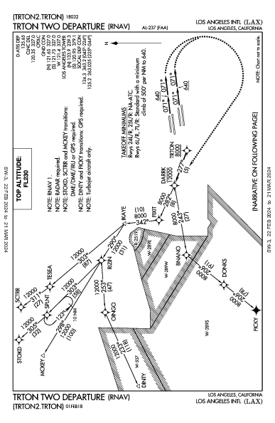 Int'l de Los Angeles Los Angeles, CA (KLAX): TRTON TWO (RNAV) (DP)