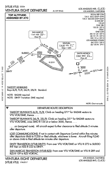 נמל התעופה הבינלאומי של לוס אנג'לס Los Angeles, CA (KLAX): VENTURA EIGHT (DP)