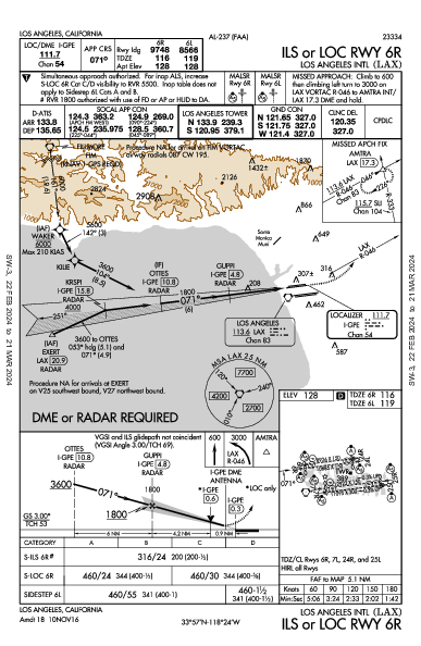 Int'l de Los Ángeles Los Angeles, CA (KLAX): ILS OR LOC RWY 06R (IAP)