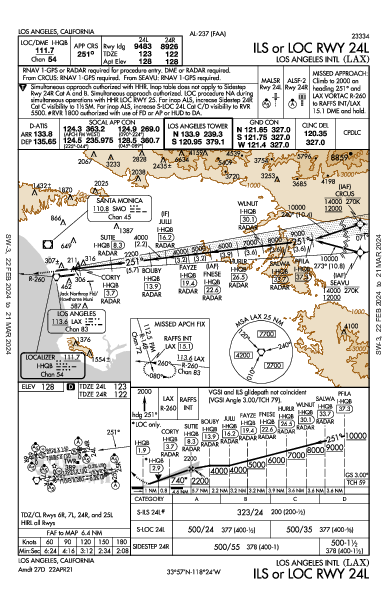 洛杉磯國際機場 Los Angeles, CA (KLAX): ILS OR LOC RWY 24L (IAP)