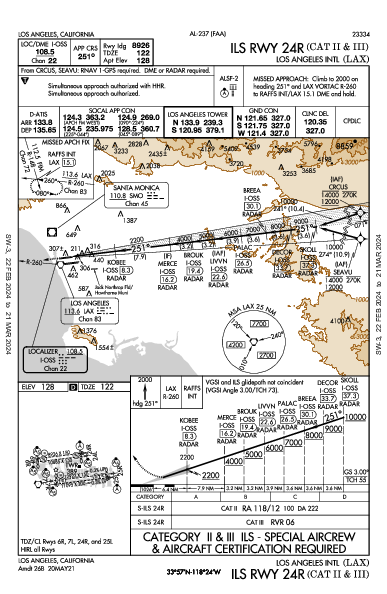 Int'l di Los Angeles Los Angeles, CA (KLAX): ILS RWY 24R (CAT II - III) (IAP)