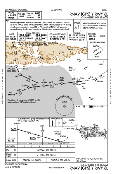 مطار لوس أنجلوس الدولي Los Angeles, CA (KLAX): RNAV (GPS) Y RWY 06L (IAP)