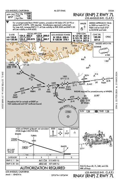 Int'l di Los Angeles Los Angeles, CA (KLAX): RNAV (RNP) Z RWY 07L (IAP)