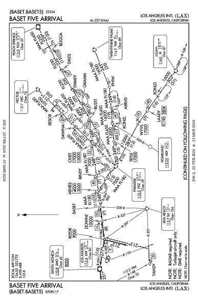 Int'l de Los Ángeles Los Angeles, CA (KLAX): BASET FIVE (STAR)