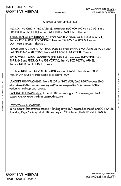 Int'l de Los Angeles Los Angeles, CA (KLAX): BASET FIVE (STAR)