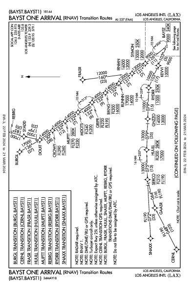 Int'l de Los Ángeles Los Angeles, CA (KLAX): BAYST ONE (RNAV) (STAR)