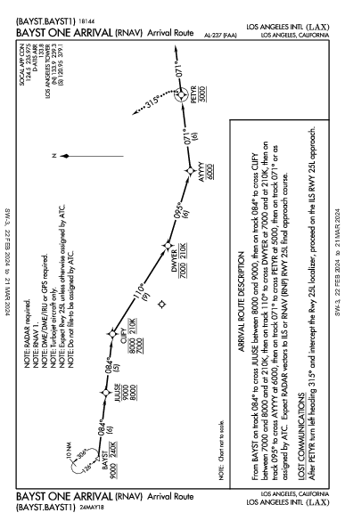 Int'l de Los Angeles Los Angeles, CA (KLAX): BAYST ONE (RNAV) (STAR)