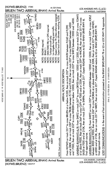 Int'l de Los Angeles Los Angeles, CA (KLAX): BRUEN TWO (RNAV) (STAR)