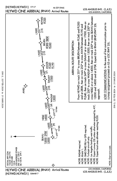 Int'l de Los Angeles Los Angeles, CA (KLAX): HLYWD ONE (RNAV) (STAR)