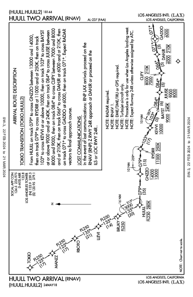 Int'l de Los Angeles Los Angeles, CA (KLAX): HUULL TWO (RNAV) (STAR)