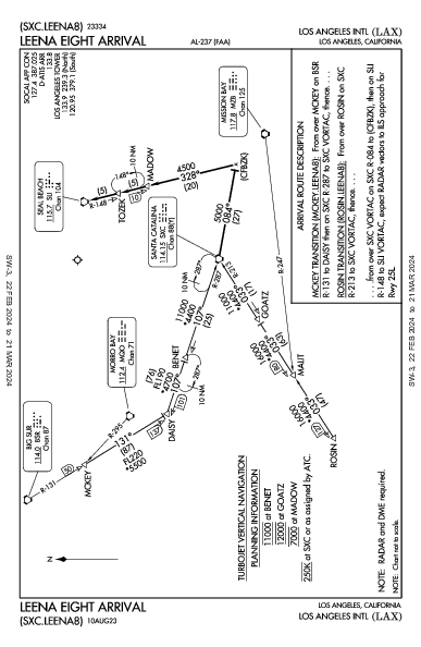 נמל התעופה הבינלאומי של לוס אנג'לס Los Angeles, CA (KLAX): LEENA EIGHT (STAR)