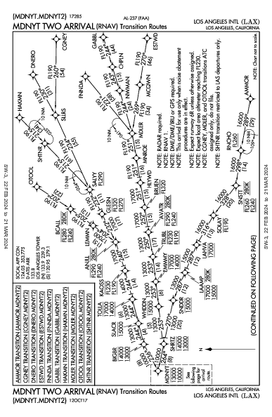 Int'l de Los Ángeles Los Angeles, CA (KLAX): MDNYT TWO  (RNAV) (STAR)