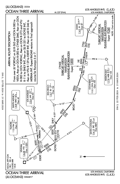 נמל התעופה הבינלאומי של לוס אנג'לס Los Angeles, CA (KLAX): OCEAN THREE (STAR)