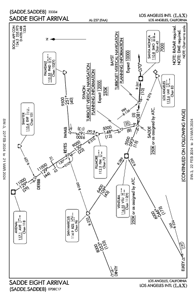 נמל התעופה הבינלאומי של לוס אנג'לס Los Angeles, CA (KLAX): SADDE EIGHT (STAR)