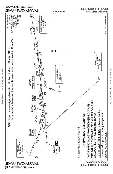 נמל התעופה הבינלאומי של לוס אנג'לס Los Angeles, CA (KLAX): SEAVU TWO (STAR)