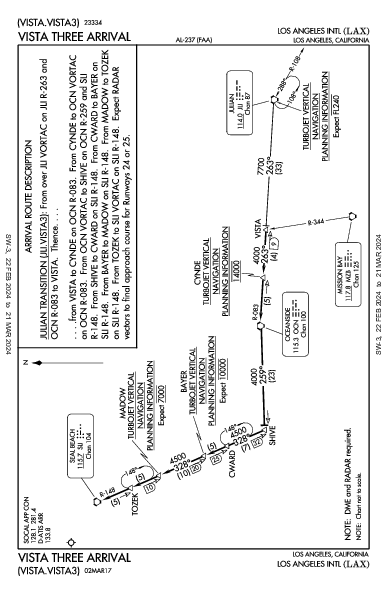 נמל התעופה הבינלאומי של לוס אנג'לס Los Angeles, CA (KLAX): VISTA THREE (STAR)