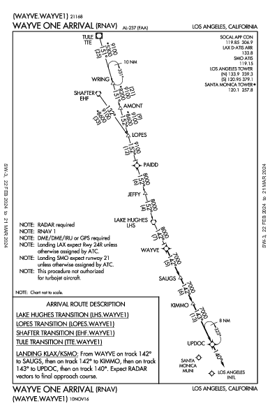 Int'l de Los Angeles Los Angeles, CA (KLAX): WAYVE ONE (RNAV) (STAR)