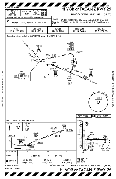 Lubbock Smith Intl Lubbock, TX (KLBB): HI-VOR OR TACAN Z RWY 26 (IAP)