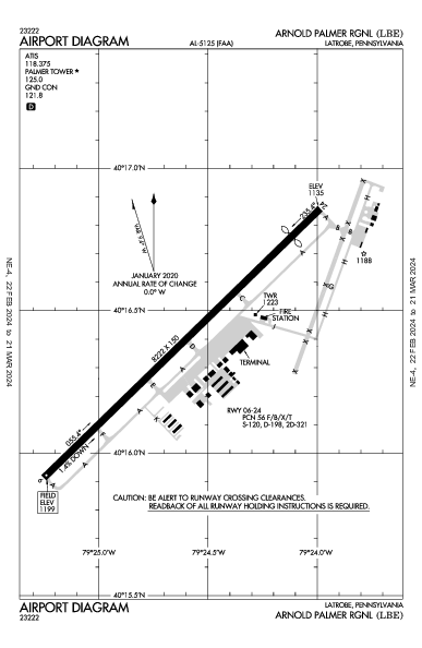 Arnold Palmer Rgnl Latrobe, PA (KLBE): AIRPORT DIAGRAM (APD)