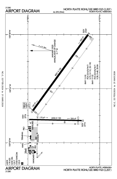 N Platte Rgnl North Platte, NE (KLBF): AIRPORT DIAGRAM (APD)