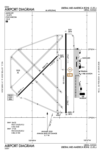 Liberal Mid-America Rgnl Liberal, KS (KLBL): AIRPORT DIAGRAM (APD)